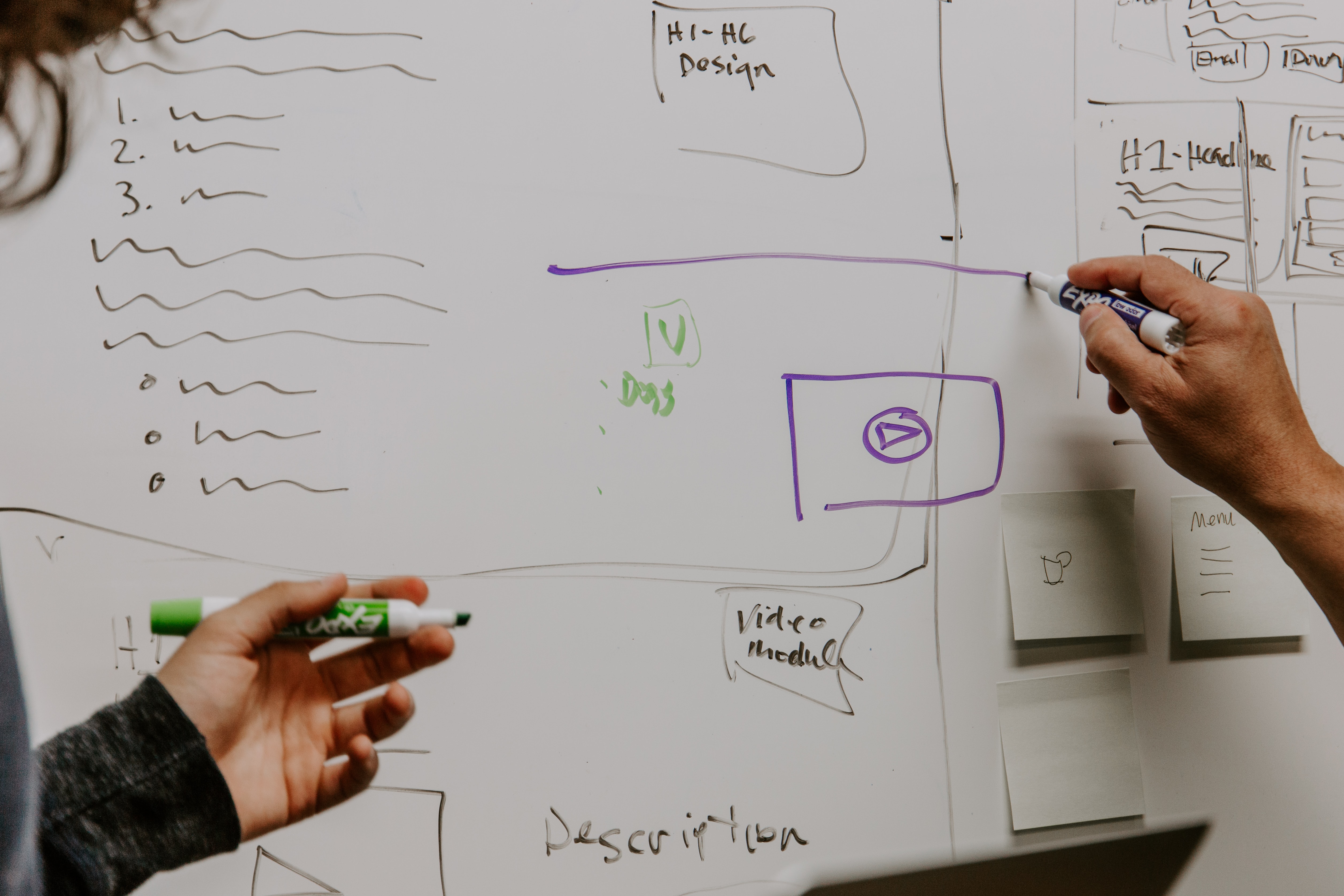 Software: Bespoke, unique